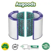 Glass HEPA + Inner Carbon Filter for Dyson Pure Cool Air Purifier