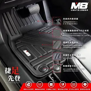 【M8】全機能汽車立體腳踏墊(TOYOTA CAMRY XV50 2012-2017)