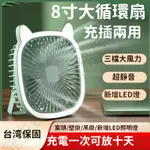 【小楊哥推薦🔥】USB小風扇 可充電迷你風扇 靜音電風扇 桌上夜燈學生上課宿舍壁掛 多功能風扇