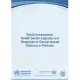 Rapid Assessment: Health Sector Capacity and Response to Gender-based Violence in Pakistan