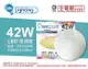 亮博士 LED 42W 6500K 白光 全電壓 亮麗 星空 壁切三段可調光 吸頂燈 _ DR430005