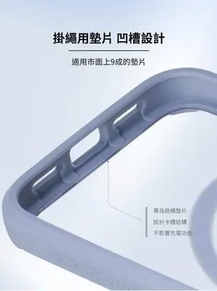 iMos 磁吸 支援 MagSafe 軍規 保護殼 防摔殼 手機殼 適用 iPhone 15 Plus Pro Max【APP下單最高22%點數回饋】