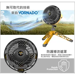 VORNADO 沃拿多 4-6坪 多變工業風 空氣循環扇 EXO5-TW