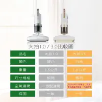 在飛比找蝦皮購物優惠-IRIS 大拍3.0 雙氣旋超輕量除蟎吸塵器 公司貨 IC-