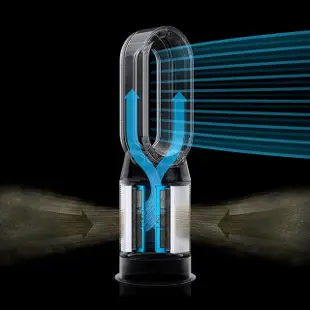 【dyson 戴森 限量福利品】HP09 Purifier Hot+Cool Formaldehyde 三一甲合醛偵測涼暖空氣清淨機(鎳金色)