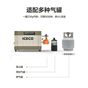 露營熱水盥洗器 淋浴器 熱水器 便攜式熱水器 便攜式淋浴器 電動淋浴器 車用熱水器