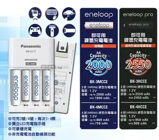 【Panasonic 國際牌】 eneloop 智控型4槽 鎳氫低自放充電器 BQ-CC17