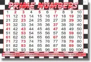 NEW POSTER - Prime Numbers - Math Classroom Educational School Teaching Aid