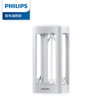 在飛比找蝦皮購物優惠-Philips 飛利浦 桌上型UV-C感應語音殺菌燈 (PU