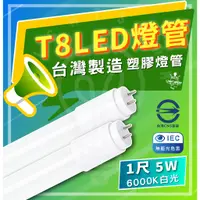 在飛比找蝦皮購物優惠-附發票 現貨 台灣製造 T8 LED 1尺 燈管 塑膠燈管 