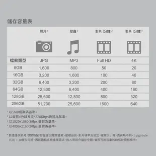 Transcend 創見 JetFlash 高速隨身碟 JF700 512GB 黑 USB 3.1 拔蓋式 TRS03