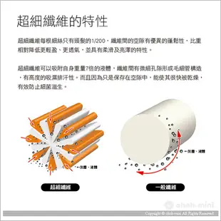 【ohoh-mini 歐歐咪妮】《蕾絲情結》輕薄柔滑哺乳內衣-桃粉(A14CMH304)