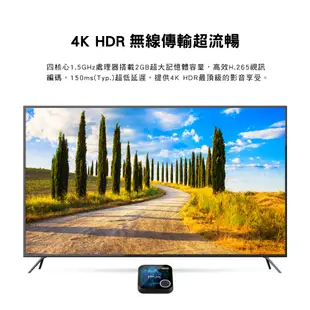 大通 WFD系列 4K 1080P 附HDMI線 手機轉電視 無線影音 手機投影 60Hz 2.4G/5G雙模無線連接