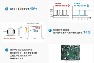 《三禾影》TECO 東元 MS41IE-HS2/MA41IC-HS2 一對一 頂級變頻單冷分離式冷氣 R32環保新冷媒