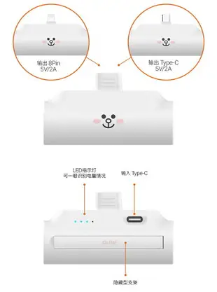 ⭐台灣現貨 LINE FRIENDS 行動電源 迷你型動電源 4500ｍAh 手機支架 BROWN 熊大 CONY 兔兔 SALLY 莎莉