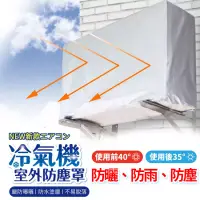 在飛比找博客來優惠-【美好家 Mehome】冷氣室外機防塵罩 空調外機遮陽罩 五