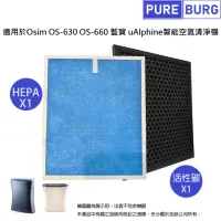 在飛比找momo購物網優惠-【PUREBURG】適用於Osim OS-630 OS-66