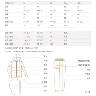 BrightDay原廠出貨【現貨免運送收納袋】玩酷兩件式雨衣 機車雨衣 摩托車雨衣 兩截式雨衣 兩件式雨衣 迷彩