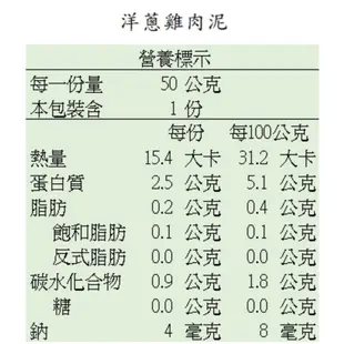 【鈞媽御食堂】寶寶泥-洋蔥雞肉泥 | 冷凍副食品 食物泥 輔食 家有鈞媽 天然 第一次吃副食品 嬰兒副食 蔬菜泥 果泥