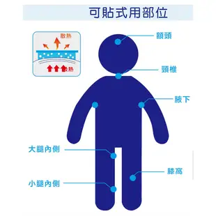 醫康 退熱貼 6入/盒 大樹