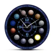 Planets of Astrology Outer Space Modern Wall Clock Solar System Planets