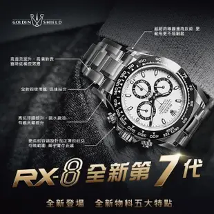 【RX-8】RX8-GS第7代保護ROLEX-天行者系列 含鏡面 手錶貼膜(天行者系列)