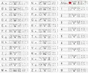 [Generic] 5 Kids Paper Wristbands - Doodleable and Colorable Paper Bracelets,Early Learning Colorable Alphabet Wristbands for Boys Girls