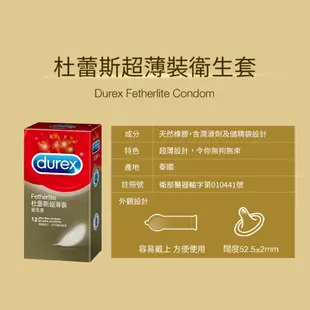 杜蕾斯 超薄裝保險套 12入 52.5mm Durex 衛生套 避孕套 【DDBS】