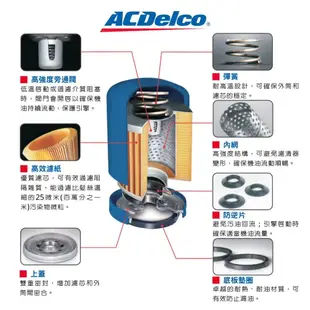 ACDelco PF136T 機油濾清器【ACDelco官方旗艦店】