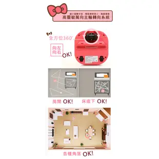 松騰 Vbot Hello Kitty M101 - MINI吸塵機器人 [日本限定]