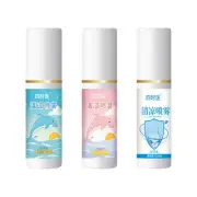 Portable Cold Spray Moment Cooling Refreshing Summer Cool Spray 100ml