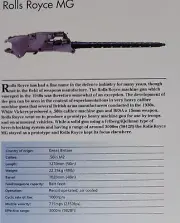 Rolls Royce MG Machine Gun Picture Out of Print Spec Sheet Display Wall Art