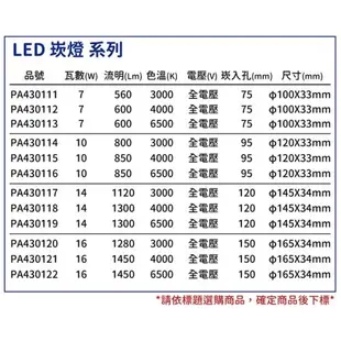10入 【Panasonic國際牌】 LG-DN2220DA09 LED 10W 6500K 白光 全電壓 9.5cm 崁燈 PA430116