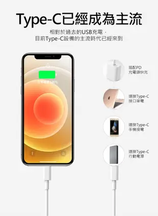 APPLE蘋果 Type-C To Lightning 20W 旅充組 PD充電 充電器+充電線 (7折)