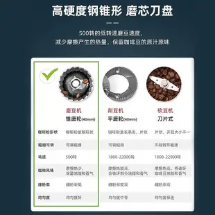 【現貨】Solis索利斯1661電動磨豆機咖啡豆研磨器手衝意式定量小型單品