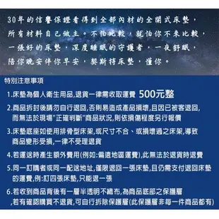 【契斯特】淺灰德國山寧泰銀離子面布薄形獨立筒床墊-6尺 (薄墊 雙人加大)