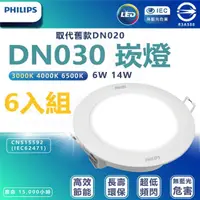 在飛比找momo購物網優惠-【Philips 飛利浦照明】6入組 DN030 14W崁燈