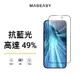 MAGEASY iPhone 15 抗藍光鋼化玻璃保護貼 Vetro Bluelight保護膜