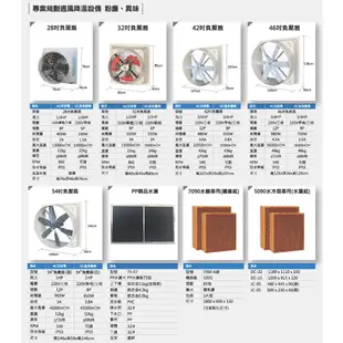 大型水冷扇 DC-15 DC-22 工業用水冷扇 涼夏扇 涼風扇 水冷風扇 工業用涼風扇 大型風扇 移動式水冷扇