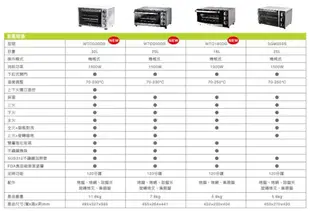 全新公司貨~ 惠而浦25L旋風烤箱 SGM250S 門市庫存商品出清 非福利品 附發票保證書