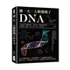 那一天，人類發現了DNA：大腸桿菌、噬菌體研究、突變學說、雙螺旋結構模型……基因研究大總匯，了解人體「本質」上的不同！