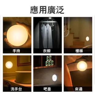 LED智能磁吸感應夜燈 圓形感應燈 感應燈 充電小夜燈 三段開關 8顆LED 磁吸式夜燈 USB充電 夜燈 玄關燈 燈