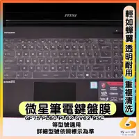 在飛比找蝦皮購物優惠-MSI GF75 PL60 PL62 GV62 9SC 透明