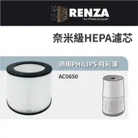 在飛比找蝦皮商城優惠-適用 PHILIPS 飛利浦 AC0650 空氣清淨機 FY