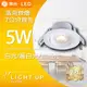 【舞光】5W 浩克崁燈 崁孔7cm (白光、暖白光、自然光)