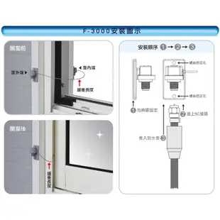 大城科技 數位電視天線 TAC-9000 組合包 無線電視 免費電視 同軸電纜線 過窗線