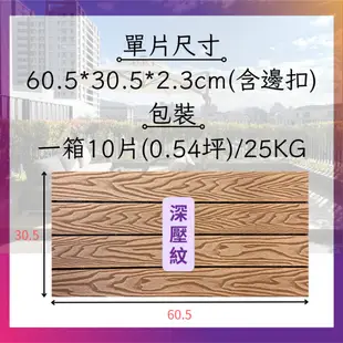 共擠塑木 diy塑木 拼接地板 卡扣地板 塑膠木 戶外塑木 深壓木紋 仿木地板 園藝陽台浴室  戶外木地板/箱購賣場