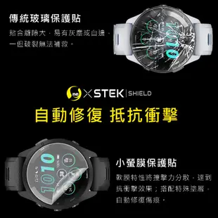 【小螢膜-手錶保護貼】Garmin Forerunner 265/265s 手錶保護貼 MIT高清高透刮痕修復防水防塵