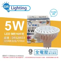 在飛比找momo購物網優惠-【亮博士】3入組 LED 5W 6500K 45度 白光 全