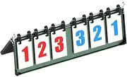 ａ aternee Sports Scoreboard Tabletop Score Flip Manual Score Cards Counter Scoring Display Flip Scoreboard for Baseball